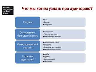Что мы хотим узнать про аудиторию?