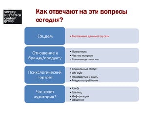Как отвечают на эти вопросы сегодня?