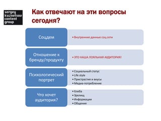 Как отвечают на эти вопросы сегодня?