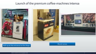 Roll-up at the entrance to the shops
Brand-zones
SERGEY KUZNETSOV (SKUZN2K@GMAIL.COM)
Launch of the premium coffee-machines Intensa
6
 