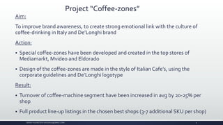 Project “Coffee-zones”
Aim:
To improve brand awareness, to create strong emotional link with the culture of
coffee-drinking in Italy and De’Longhi brand
Action:
 Special coffee-zones have been developed and created in the top stores of
Mediamarkt, Mvideo and Eldorado
 Design of the coffee-zones are made in the style of Italian Cafe’s, using the
corporate guidelines and De’Longhi logotype
Result:
 Turnover of coffee-machine segment have been increased in avg by 20-25% per
shop
 Full product line-up listings in the chosen best shops (3-7 additional SKU per shop)
SERGEY KUZNETSOV (SKUZN2K@GMAIL.COM) 9
 