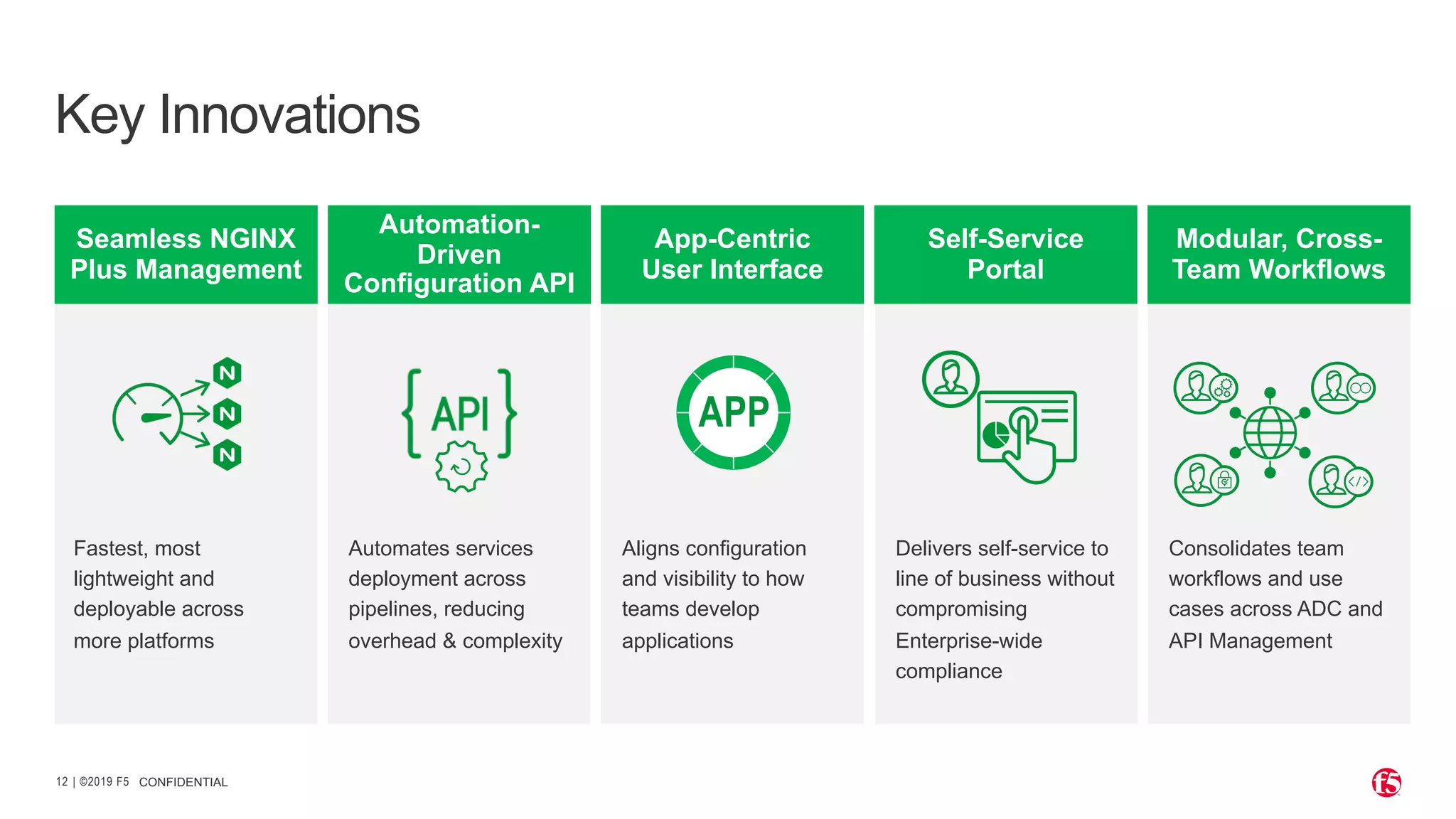 | ©2019 F5
12 CONFIDENTIAL
Key Innovations
Seamless NGINX
Plus Management
Automation-
Driven
Configuration API
App-Centric
User Interface
Self-Service
Portal
Modular, Cross-
Team Workflows
APP
Fastest, most
lightweight and
deployable across
more platforms
Automates services
deployment across
pipelines, reducing
overhead & complexity
Aligns configuration
and visibility to how
teams develop
applications
Delivers self-service to
line of business without
compromising
Enterprise-wide
compliance
Consolidates team
workflows and use
cases across ADC and
API Management
 