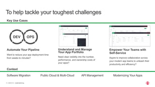 | ©2019 F5
11
Software Migration
CONFIDENTIAL
To help tackle your toughest challenges
API Management Modernizing Your Apps
Automate Your Pipeline
Want to reduce your app deployment time
from weeks to minutes?
Understand and Manage
Your App Portfolio
Need clear visibility into the number,
performance, and ownership costs of
your apps?
Empower Your Teams with
Self-Service
Aspire to improve collaboration across
your modern app teams to unleash their
productivity and efficiency?
Key Use Cases
Context
Public Cloud & Multi-Cloud
 