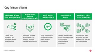 | ©2019 F5
12 CONFIDENTIAL
Key Innovations
Seamless NGINX
Plus Management
Automation-
Driven
Configuration API
App-Centric
User Interface
Self-Service
Portal
Modular, Cross-
Team Workflows
APP
Fastest, most
lightweight and
deployable across
more platforms
Automates services
deployment across
pipelines, reducing
overhead & complexity
Aligns configuration
and visibility to how
teams develop
applications
Delivers self-service to
line of business without
compromising
Enterprise-wide
compliance
Consolidates team
workflows and use
cases across ADC and
API Management
 