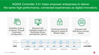 | ©2019 F5
9 CONFIDENTIAL
• NGINX Controller 3.0+ helps empower enterprises to deliver
the same high-performance, connected experiences as digital innovators.
Respond with
Intelligent Insights To
Remediate Issues
and Maintain Uptime
Continuous Security
Aligned to Speed of
Modern Apps
Simplifies Code to
Customer Through
Automated
Configuration
Empower with
Self-Service Across
Teams
 