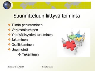 Suunnitteluun liittyvä toiminta 
Tiimin perustaminen 
Verkostoituminen 
Yhteisöllisyyden tukeminen 
Jakaminen 
Osallistaminen 
Unelmointi 
 Tekeminen 
Sodankylä 13.9.2014 Tiina Sarisalmi 
 