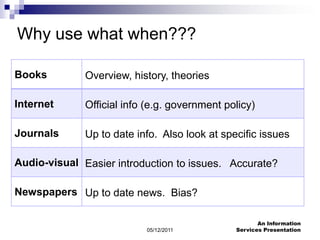 Why use what when???

Books         Overview, history, theories

Internet      Official info (e.g. government policy)

Journals      Up to date info. Also look at specific issues

Audio-visual Easier introduction to issues. Accurate?

Newspapers Up to date news. Bias?

                                                      An Information
                           05/12/2011          Services Presentation
 