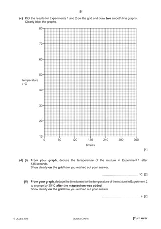 5
0620/63/O/N/16© UCLES 2016 [Turn over
	 (c)	Plot the results for Experiments 1 and 2 on the grid and draw two smooth line graphs.
	Clearly label the graphs.
80
70
60
50
40
30
20
10
0 60 120 180
time/s
temperature
/°C
240 300 360
[4]
	 (d)	 (i)	From your graph, deduce the temperature of the mixture in Experiment 1 after
135 seconds.
	Show clearly on the grid how you worked out your answer.
………….…………………… °C [2]
	 (ii)	From your graph, deduce the time taken for the temperature of the mixture in Experiment 2
to change by 30 °C after the magnesium was added.
	Show clearly on the grid how you worked out your answer.
..………………………………. s [2]
 