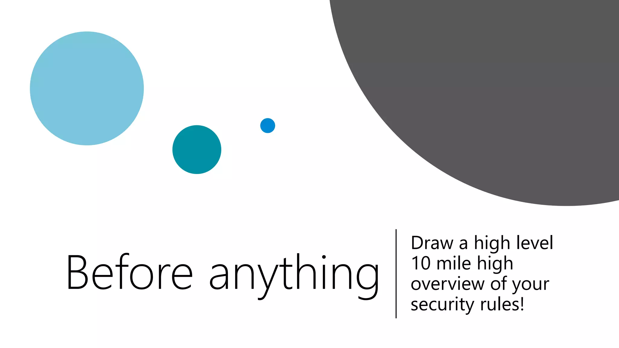 Before anything
Draw a high level
10 mile high
overview of your
security rules!
 