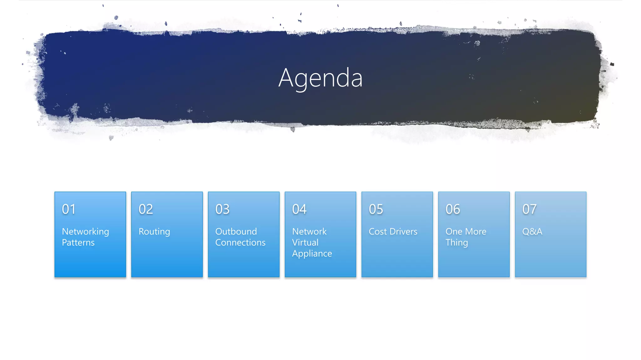 Agenda
Networking
Patterns
01
Routing
02
Outbound
Connections
03
Network
Virtual
Appliance
04
Cost Drivers
05
One More
Thing
06
Q&A
07
 