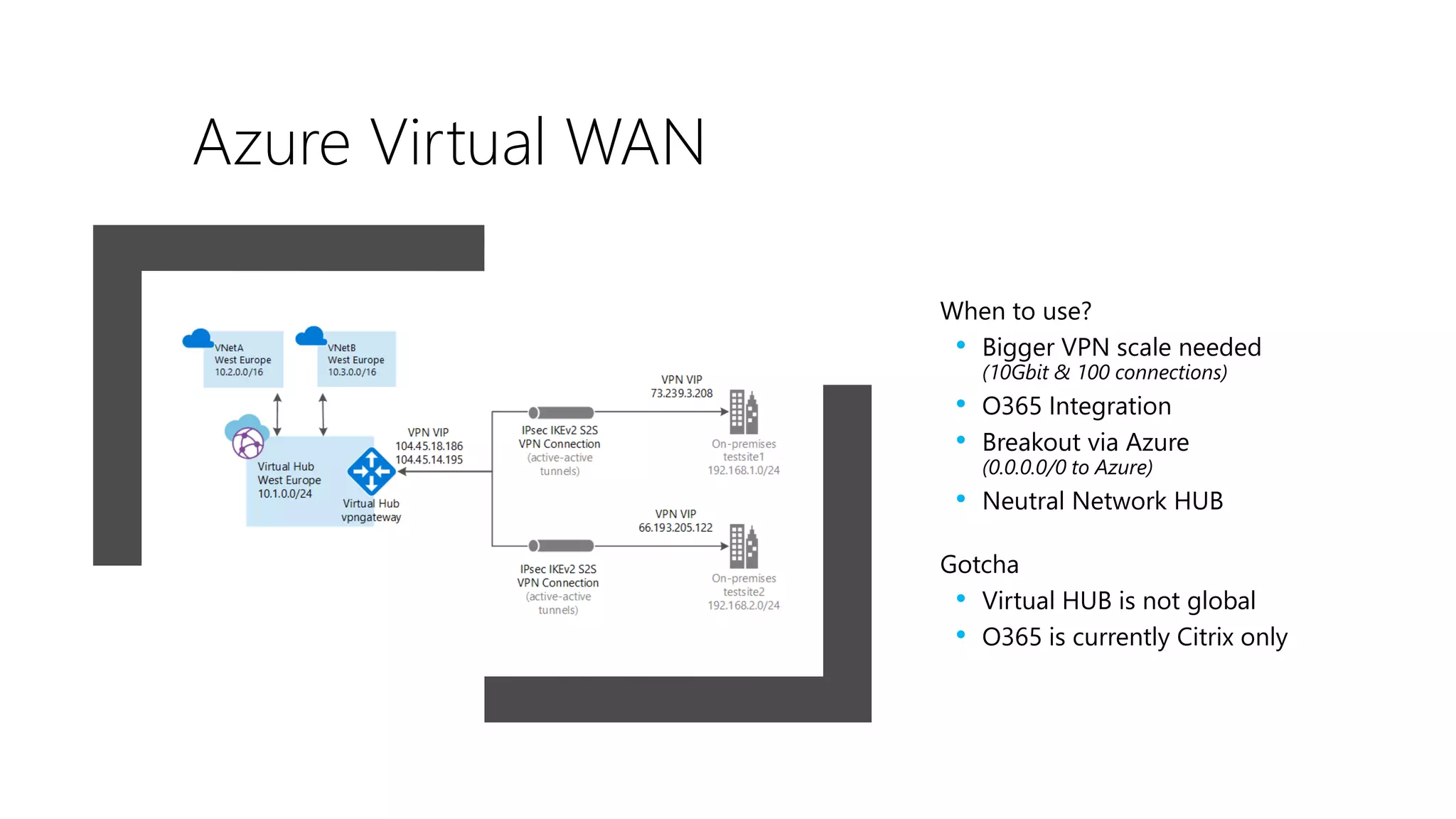 Azure Virtual WAN
When to use?
• Bigger VPN scale needed
(10Gbit & 100 connections)
• O365 Integration
• Breakout via Azure
(0.0.0.0/0 to Azure)
• Neutral Network HUB
Gotcha
• Virtual HUB is not global
• O365 is currently Citrix only
 