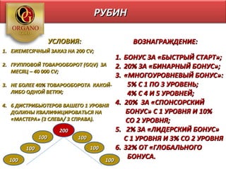 РУБИН

                УСЛОВИЯ:                   ВОЗНАГРАЖДЕНИЕ:
1. ЕЖЕМЕСЯЧНЫЙ ЗАКАЗ НА 200 CV;
                                         1. БОНУС ЗА «БЫСТРЫЙ СТАРТ»;
2.   ГРУППОВОЙ ТОВАРООБОРОТ (GQV) ЗА     2. 20% ЗА «БИНАРНЫЙ БОНУС»;
     МЕСЯЦ – 40 000 CV;
                                         3. «МНОГОУРОВНЕВЫЙ БОНУС»:
3.   НЕ БОЛЕЕ 40% ТОВАРООБОРОТА КАКОЙ-       5% С 1 ПО 3 УРОВЕНЬ;
     ЛИБО ОДНОЙ ВЕТКИ;                       4% С 4 И 5 УРОВНЕЙ;
4.   6 ДИСТРИБЬЮТЕРОВ ВАШЕГО 1 УРОВНЯ 4. 20% ЗА «СПОНСОРСКИЙ
     ДОЛЖНЫ КВАЛИФИЦИРОВАТЬСЯ НА            БОНУС» С 1 УРОВНЯ И 10%
     «МАСТЕРА» (3 СЛЕВА/ 3 СПРАВА).         СО 2 УРОВНЯ;
                        200              5. 2% ЗА «ЛИДЕРСКИЙ БОНУС»
               100           100            С 1 УРОВНЯ И 3% СО 2 УРОВНЯ
          100                    100     6. 32% ОТ «ГЛОБАЛЬНОГО
     100                             100
                                             БОНУСА.
 