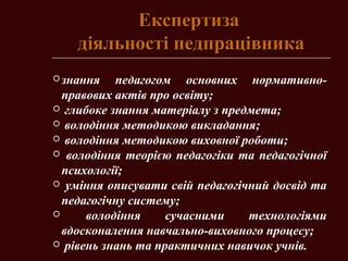 ЕкспертизаЕкспертиза
діяльності педпрацівникадіяльності педпрацівника
 знання педагогом основних нормативно-
правових актів про освіту;
 глибоке знання матеріалу з предмета;
 володіння методикою викладання;
 володіння методикою виховної роботи;
 володіння теорією педагогіки та педагогічної
психології;
 уміння описувати свій педагогічний досвід та
педагогічну систему;
 володіння сучасними технологіями
вдосконалення навчально-виховного процесу;
 рівень знань та практичних навичок учнів.
 
