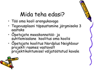 Mida teha edasi? Töö oma kooli arengukavaga Tegevusplaani täpsustamine järgmiseks 3 aastaks Õpetajate meeskonnatöö- ja suhtlemisalane  koolitus oma koolis Õpetajate koolitus Nordplus Neighbour projekti raames vastavalt projektikohtumisel väljatöötatud kavale 