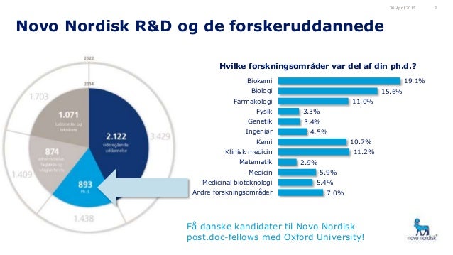Kvaliteten af ph.d.-uddannelsen, Mads Krogsgaard Thomsen, Novo Nordis…