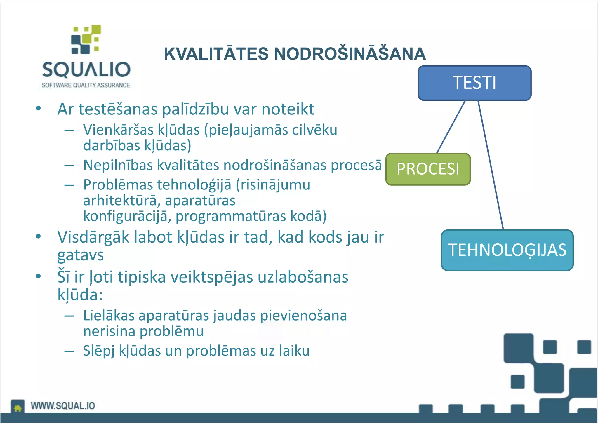 KVALITĀTES NODROŠINĀŠANA
• Ar testēšanas palīdzību var noteikt
– Vienkāršas kļūdas (pieļaujamās cilvēku
darbības kļūdas)
– Nepilnības kvalitātes nodrošināšanas procesā
– Problēmas tehnoloģijā (risinājumu
arhitektūrā, aparatūras
konfigurācijā, programmatūras kodā)
• Visdārgāk labot kļūdas ir tad, kad kods jau ir
gatavs
• Šī ir ļoti tipiska veiktspējas uzlabošanas
kļūda:
– Lielākas aparatūras jaudas pievienošana
nerisina problēmu
– Slēpj kļūdas un problēmas uz laiku
TESTI
PROCESI
TEHNOLOĢIJAS
 