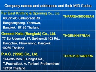 Company names and addresses and their MID Codes THPAC1991448PRA P.A.C. (1996) Co., Ltd.  144/895 Moo 3, Rangsit Rd.,  T.Prachatipat, A. Tanburi, Prathumthani  12130 Thailand THGENKNI77BAN General Knits (Bangkok) Co., Ltd.   77 Soi Udomsuk 37, Sukhumvit 103 Rd.,  Bangchak, Phrakanong, Bangkok,  10260 Thailand THFAREAS6009BAN Far East Knitting & Spinning  Co., Ltd. 600/91-95 Sathupradit Rd.,  Bangpongpang, Yannawa,  Bangkok, 10120 Thailand 