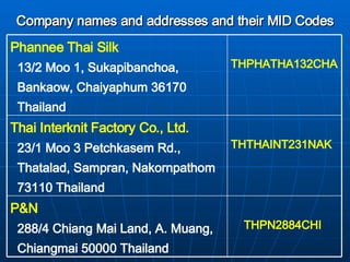   Company names and addresses and their MID Codes THPN2884CHI P&N   288/4 Chiang Mai Land, A. Muang,  Chiangmai 50000 Thailand THTHAINT231NAK Thai Interknit Factory Co., Ltd.  23/1 Moo 3 Petchkasem Rd.,  Thatalad, Sampran, Nakornpathom  73110 Thailand THPHATHA132CHA Phannee Thai Silk 13/2 Moo 1, Sukapibanchoa,  Bankaow, Chaiyaphum 36170  Thailand 