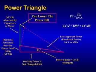 Kvar Presentation Ppt 8.8.08[1] | PPT