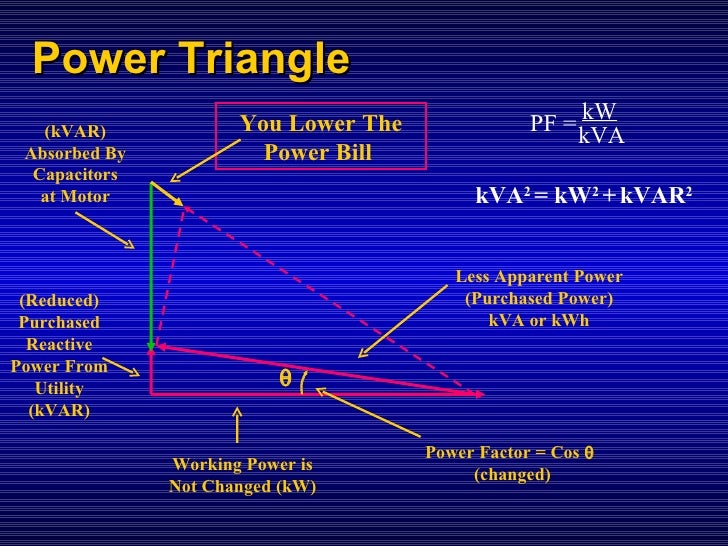 Kvar Presentation Ppt 8.8.08[1]