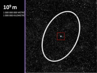 107 m10 000 000 METRŮ10 000 KILOMETRŮ