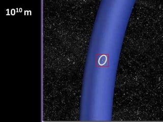 108 m100 000 000 METRŮ100 000 KILOMETRŮ