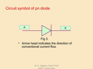 semiconductors ppt | PPTX