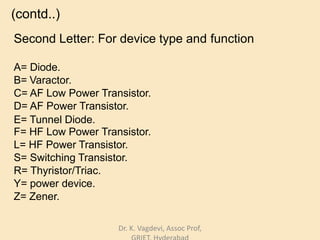 semiconductors ppt | PPTX