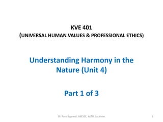 KVE 401
(UNIVERSAL HUMAN VALUES & PROFESSIONAL ETHICS)
Understanding Harmony in the
Nature (Unit 4)
Part 1 of 3
1Dr. Parul Agarwal, ABESEC, AKTU, Lucknow
 