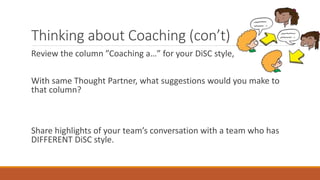 Thinking about Coaching (con’t)
Review the column ”Coaching a…” for your DiSC style,
With same Thought Partner, what suggestions would you make to
that column?
Share highlights of your team’s conversation with a team who has
DIFFERENT DiSC style.
 
