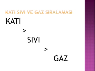 KATI
>
SIVI
>
GAZ
 