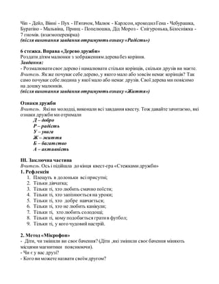 Чіп - Дейл, Вінні - Пух - П'ятачок, Малюк - Карлсон, крокодилГена - Чебурашка,
Буратіно - Мальвіна, Принц - Попелюшка, Дід Мороз - Снігуронька, Білосніжка -
7 гномів. (взаємоперевірка)
(після виконання завдання отримуютьознаку«Радість»)
6 стежка. Вправа «Дерево дружби»
Роздатидітям малюнки з зображенням деревабез коріння.
Завдання:
- Розмалюватисвоєдерево і намалювати стільки корінців, скільки друзів ви маєте.
Вчитель. Якже почуваєсебе дерево, у якого мало або зовсім немає корінців? Так
само почуваєсебе людина у якої мало або немає друзів. Свої дерева ми повісимо
на дошку малюнків.
(після виконання завдання отримуютьознаку«Життя»)
Ознаки дружби
Вчитель. Яківи молодці, виконали всі завдання квесту. Тождавайте зачитаємо, які
ознаки дружбими отримали
Д – добро
Р – радість
У – увага
Ж – життя
Б – багатство
А – активність
ІІІ. Заключна частина
Вчитель. Ось і підійшла до кінця квест-гра «Стежкамидружби»
1. Рефлексія
1. Плещуть в долоньки всіприсутні;
2. Тільки дівчатка;
3. Тільки ті, хто любить смачно поїсти;
4. Тільки ті, хто запізнюється на уроки;
5. Тільки ті, хто добре навчається;
6. Тільки ті, хто не любить канікули;
7. Тільки ті, хто любить солодощі;
8. Тільки ті, кому подобається гратив футбол;
9. Тільки ті, у кого чудовийнастрій.
2. Метод «Мікрофон»
- Діти, чи змінили ви своєбачення? (Діти ,які змінили своєбачення міняють
місцями магнитики пояснюючи).
- Чи є у вас друзі?
- Кого виможете назвати своїм другом?
 