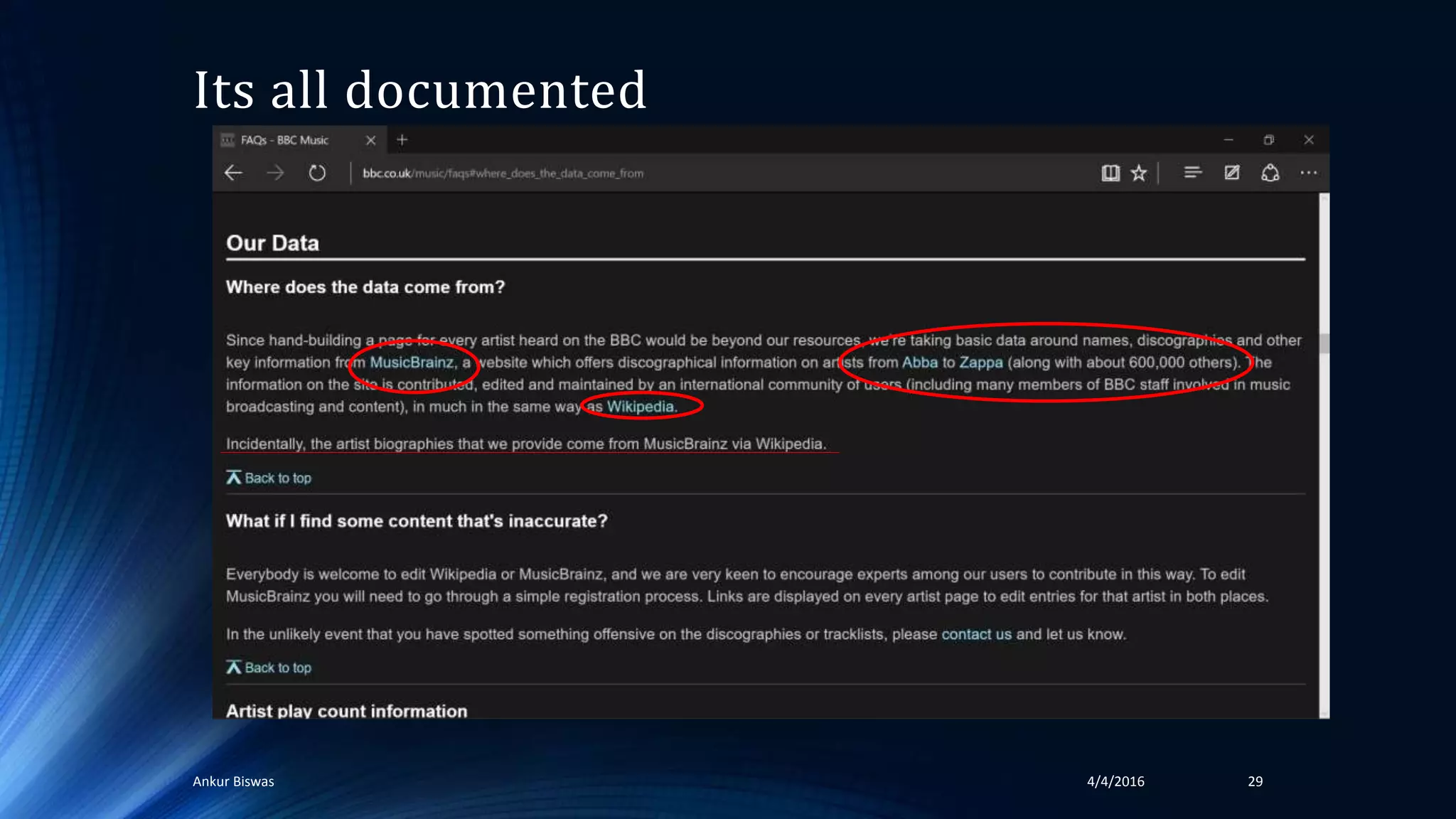 Its all documented
4/4/2016Ankur Biswas 29
 