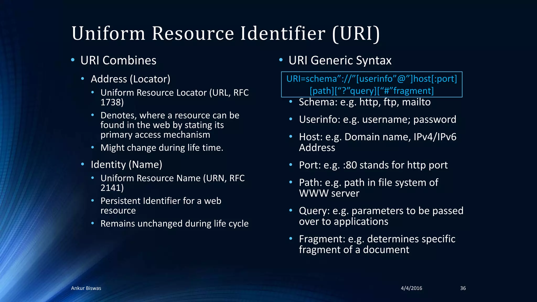 Uniform Resource Identifier (URI)
• URI Combines
• Address (Locator)
• Uniform Resource Locator (URL, RFC
1738)
• Denotes, where a resource can be
found in the web by stating its
primary access mechanism
• Might change during life time.
• Identity (Name)
• Uniform Resource Name (URN, RFC
2141)
• Persistent Identifier for a web
resource
• Remains unchanged during life cycle
• URI Generic Syntax
• Schema: e.g. http, ftp, mailto
• Userinfo: e.g. username; password
• Host: e.g. Domain name, IPv4/IPv6
Address
• Port: e.g. :80 stands for http port
• Path: e.g. path in file system of
WWW server
• Query: e.g. parameters to be passed
over to applications
• Fragment: e.g. determines specific
fragment of a document
4/4/2016Ankur Biswas 36
URI=schema”://”[userinfo”@”]host[:port]
[path][“?”query][“#”fragment]
 