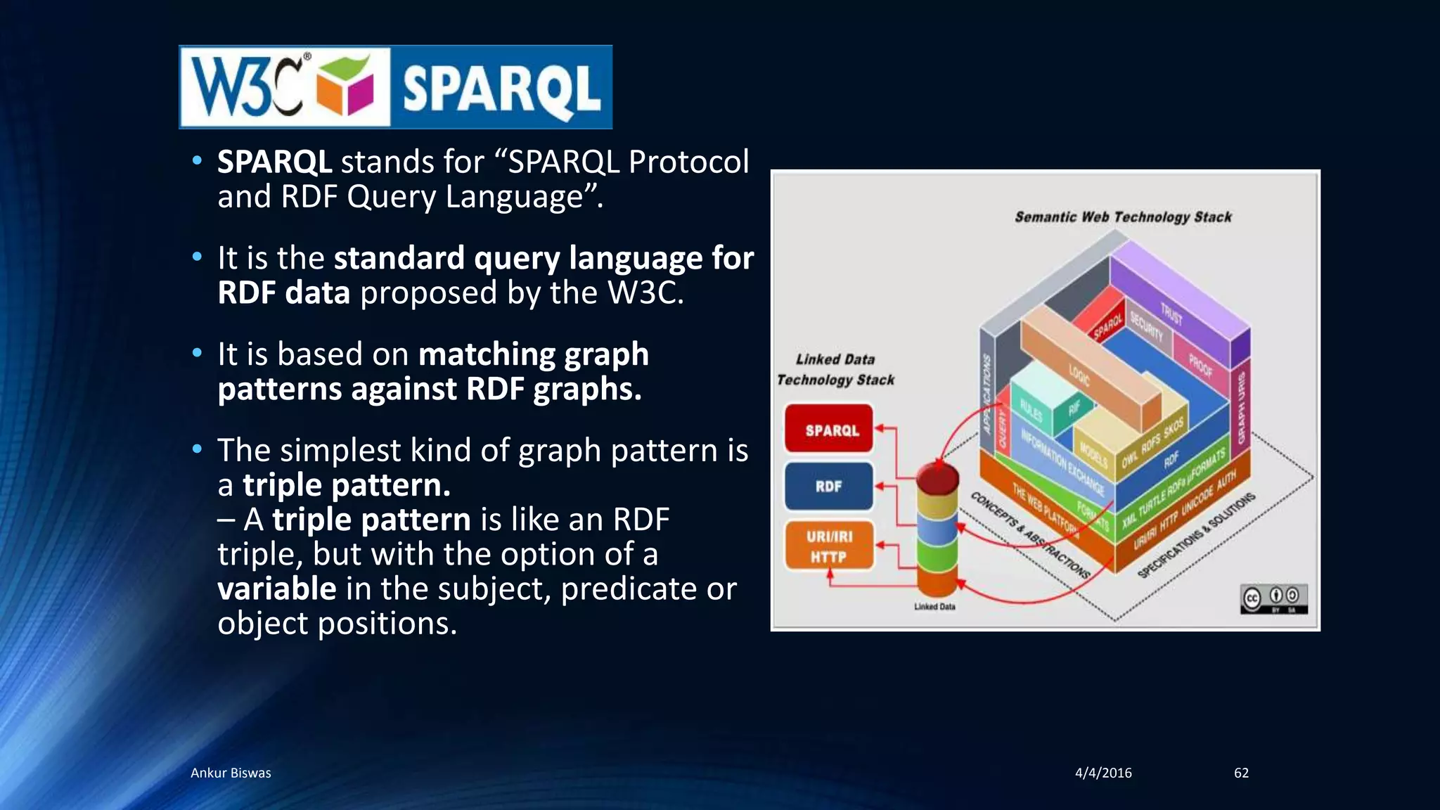 • SPARQL stands for “SPARQL Protocol
and RDF Query Language”.
• It is the standard query language for
RDF data proposed by the W3C.
• It is based on matching graph
patterns against RDF graphs.
• The simplest kind of graph pattern is
a triple pattern.
– A triple pattern is like an RDF
triple, but with the option of a
variable in the subject, predicate or
object positions.
4/4/2016Ankur Biswas 62
 