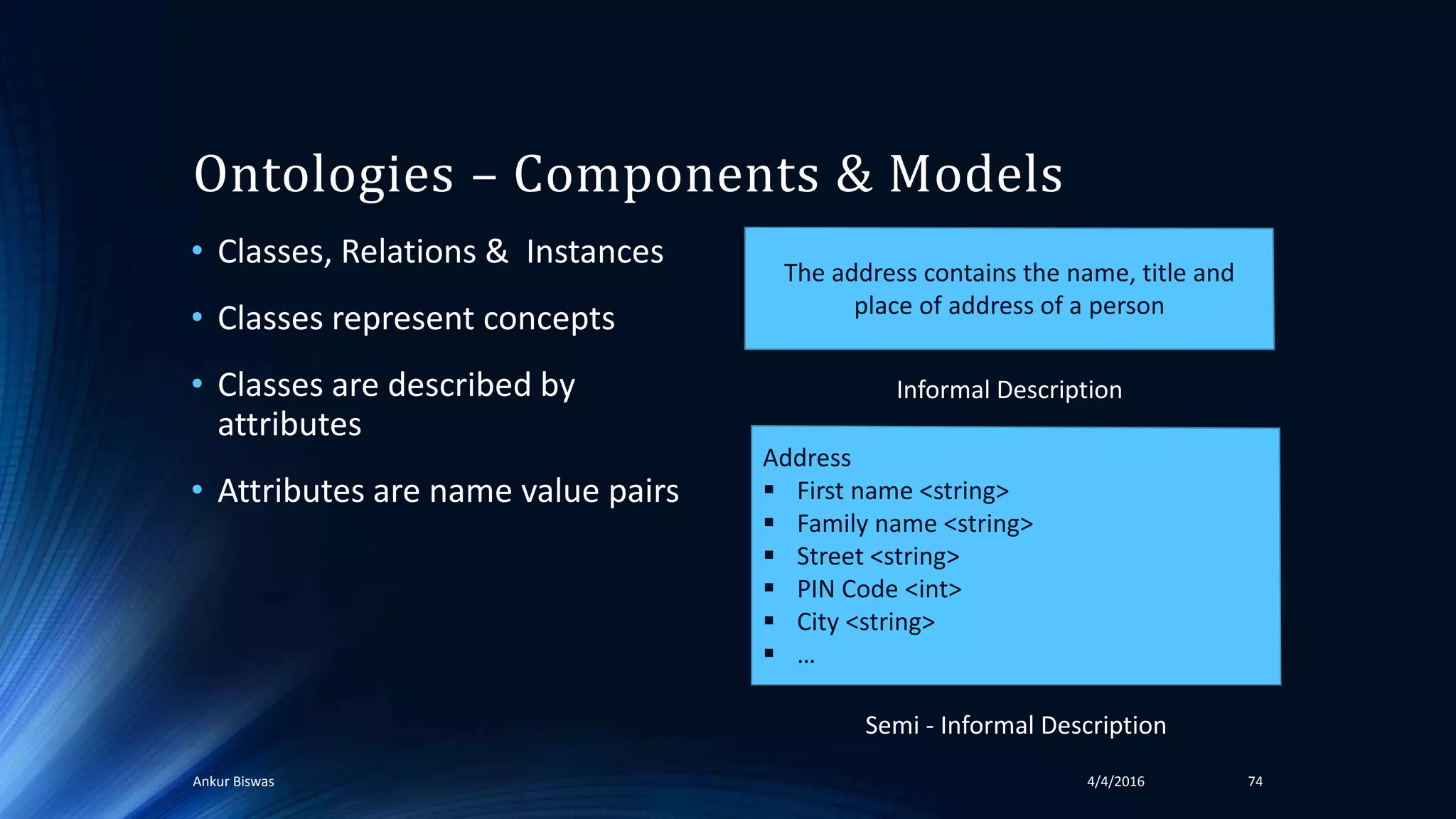 Ontologies – Components & Models
• Classes, Relations & Instances
• Classes represent concepts
• Classes are described by
attributes
• Attributes are name value pairs
4/4/2016Ankur Biswas 74
The address contains the name, title and
place of address of a person
Semi - Informal Description
Address
 First name <string>
 Family name <string>
 Street <string>
 PIN Code <int>
 City <string>
 …
Informal Description
 