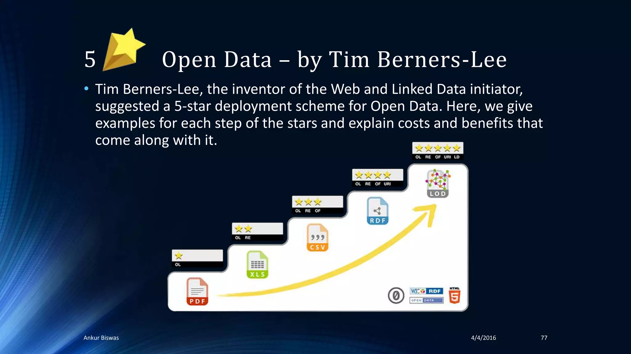 5 Open Data – by Tim Berners-Lee
• Tim Berners-Lee, the inventor of the Web and Linked Data initiator,
suggested a 5-star deployment scheme for Open Data. Here, we give
examples for each step of the stars and explain costs and benefits that
come along with it.
4/4/2016Ankur Biswas 77
 