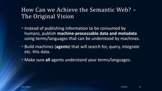 How Can we Achieve the Semantic Web? –
The Original Vision
• Instead of publishing information to be consumed by
humans, publish machine-processable data and metadata
using terms/languages that can be understood by machines.
• Build machines (agents) that will search for, query, integrate
etc. this data.
• Make sure all agents understand your terms/languages.
4/4/2016Ankur Biswas 18
 
