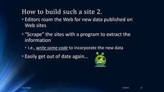 How to build such a site 2.
• Editors roam the Web for new data published on
Web sites
• “Scrape” the sites with a program to extract the
information
• i.e., write some code to incorporate the new data
• Easily get out of date again…
4/4/2016Ankur Biswas 26
 