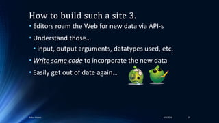 How to build such a site 3.
• Editors roam the Web for new data via API-s
• Understand those…
• input, output arguments, datatypes used, etc.
• Write some code to incorporate the new data
• Easily get out of date again…
4/4/2016Ankur Biswas 27
 