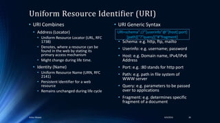 Uniform Resource Identifier (URI)
• URI Combines
• Address (Locator)
• Uniform Resource Locator (URL, RFC
1738)
• Denotes, where a resource can be
found in the web by stating its
primary access mechanism
• Might change during life time.
• Identity (Name)
• Uniform Resource Name (URN, RFC
2141)
• Persistent Identifier for a web
resource
• Remains unchanged during life cycle
• URI Generic Syntax
• Schema: e.g. http, ftp, mailto
• Userinfo: e.g. username; password
• Host: e.g. Domain name, IPv4/IPv6
Address
• Port: e.g. :80 stands for http port
• Path: e.g. path in file system of
WWW server
• Query: e.g. parameters to be passed
over to applications
• Fragment: e.g. determines specific
fragment of a document
4/4/2016Ankur Biswas 36
URI=schema”://”[userinfo”@”]host[:port]
[path][“?”query][“#”fragment]
 