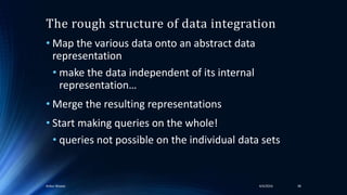 The rough structure of data integration
• Map the various data onto an abstract data
representation
• make the data independent of its internal
representation…
• Merge the resulting representations
• Start making queries on the whole!
• queries not possible on the individual data sets
4/4/2016Ankur Biswas 38
 