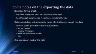 Some notes on the exporting the data
• Relations form a graph
• the nodes refer to the “real” data or contain some literal
• how the graph is represented in machine is immaterial for now
• Data export does not necessarily mean physical conversion of the data
• relations can be generated on-the-fly at query time
• via SQL “bridges”
• scraping HTML pages
• extracting data from Excel sheets
• etc.
• One can export part of the data
4/4/2016Ankur Biswas 42
 