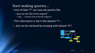 Start making queries…
• User of data “F” can now ask queries like:
• “give me the title of the original”
• well, … « donnes-moi le titre de l’original »
• This information is not in the dataset “F”…
• …but can be retrieved by merging with dataset “A”!
4/4/2016Ankur Biswas 48
 
