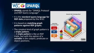 • SPARQL stands for “SPARQL Protocol
and RDF Query Language”.
• It is the standard query language for
RDF data proposed by the W3C.
• It is based on matching graph
patterns against RDF graphs.
• The simplest kind of graph pattern is
a triple pattern.
– A triple pattern is like an RDF
triple, but with the option of a
variable in the subject, predicate or
object positions.
4/4/2016Ankur Biswas 62
 