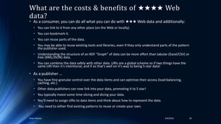 What are the costs & benefits of ★★★★ Web
data?
• As a consumer, you can do all what you can do with ★★★ Web data and additionally:
• You can link to it from any other place (on the Web or locally).
• You can bookmark it.
• You can reuse parts of the data.
• You may be able to reuse existing tools and libraries, even if they only understand parts of the pattern
the publisher used.
• Understanding the structure of an RDF “Graph” of data can be more effort than tabular (Excel/CSV) or
tree (XML/JSON) data.
• You can combine the data safely with other data. URIs are a global scheme so if two things have the
same URI then it’s intentional, and if so that’s well on it’s way to being 5-star data!
• As a publisher …
• You have fine-granular control over the data items and can optimize their access (load balancing,
caching, etc.)
• Other data publishers can now link into your data, promoting it to 5 star!
• You typically invest some time slicing and dicing your data.
• You’ll need to assign URIs to data items and think about how to represent the data.
• You need to either find existing patterns to reuse or create your own.
4/4/2016Ankur Biswas 82
 