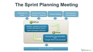 Eric Naiburg (Scrum.org) | PPTX