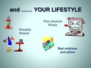 and …… YOUR LIFESTYLE
Stressful
lifestyle
Poor physical
fitness
Bad mattress
and pillow
 