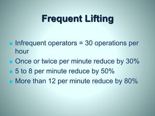 Frequent Lifting
 Infrequent operators = 30 operations per
hour
 Once or twice per minute reduce by 30%
 5 to 8 per minute reduce by 50%
 More than 12 per minute reduce by 80%
 