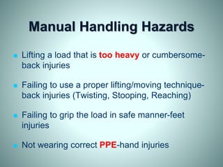 Manual Handling Hazards
 Lifting a load that is too heavy or cumbersome-
back injuries
 Failing to use a proper lifting/moving technique-
back injuries (Twisting, Stooping, Reaching)
 Failing to grip the load in safe manner-feet
injuries
 Not wearing correct PPE-hand injuries
 